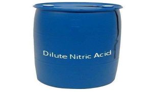 Dilute Nitric Acid Market