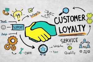 Loyalty Program Consulting Market