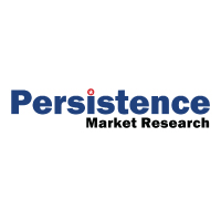 Persistence Market Research