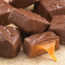Caramel Chocolate Market