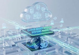 Cloud-Based Medical Systems Market