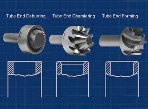 Tube End Chamfering Market