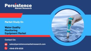 Water Quality Monitoring Equipment Market