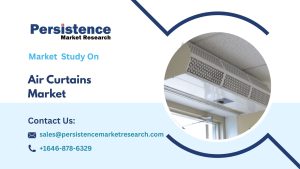 Air Curtains Market