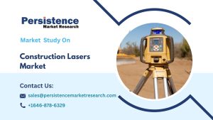 Construction Lasers Market