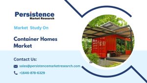 Container Homes Market