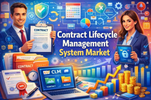 Contract Lifecycle Management System Market