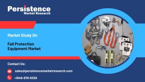Fall Protection Equipment Market