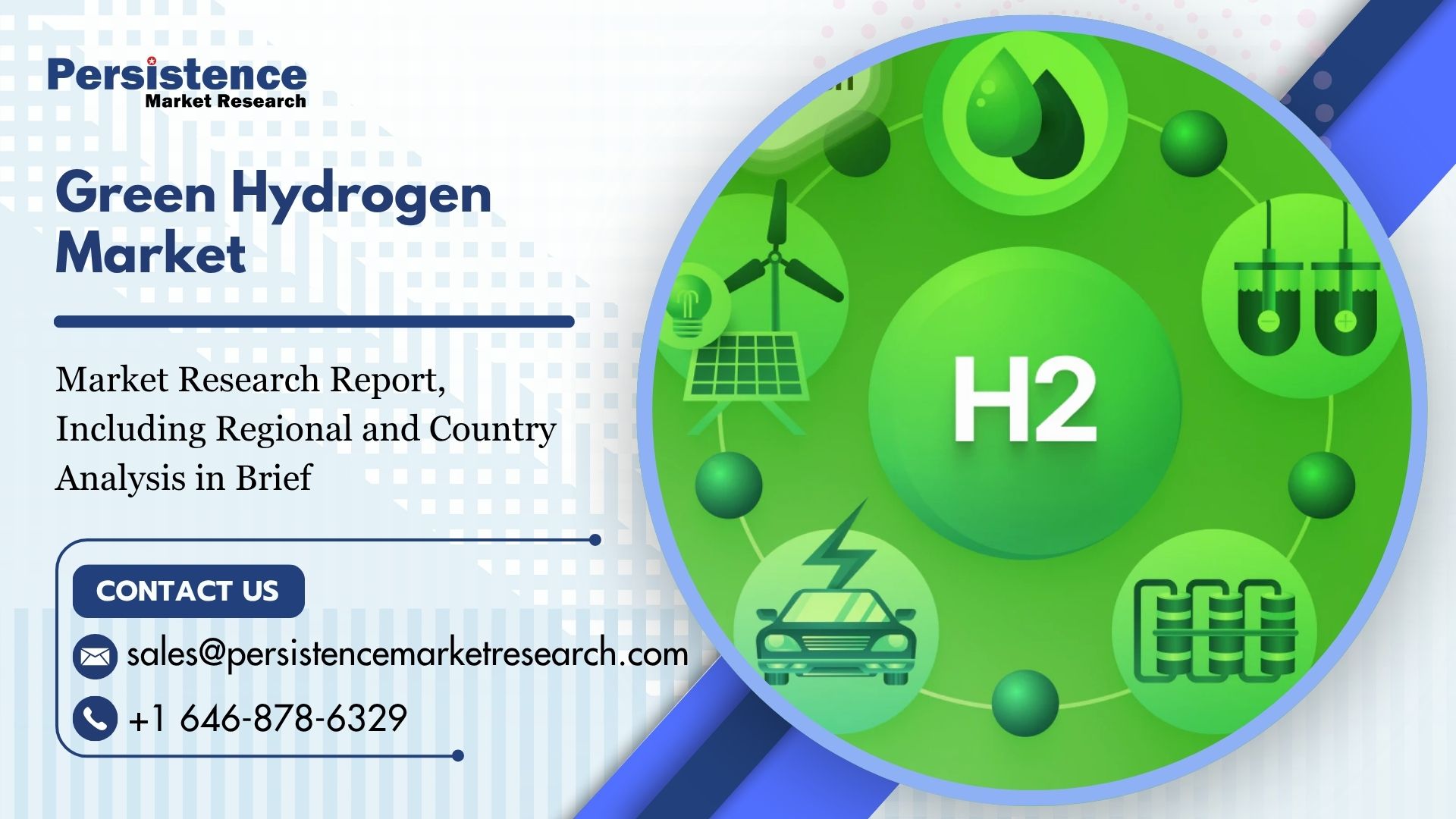 Green Hydrogen Market Predicted to Expand to US$86.5 billion by 2032 ...