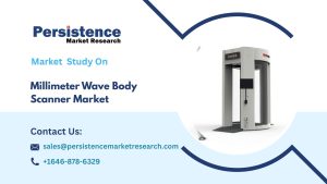 Millimeter Wave Body Scanner Market