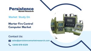 Mortar Fire Control Computer Market