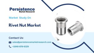 Rivet Nut Market