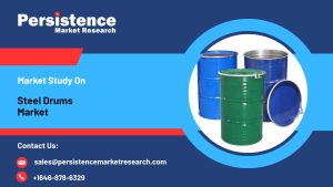 Steel Drums Market