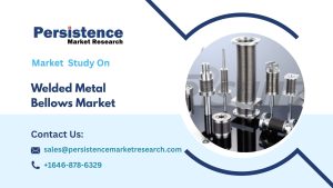 Welded Metal Bellows Market