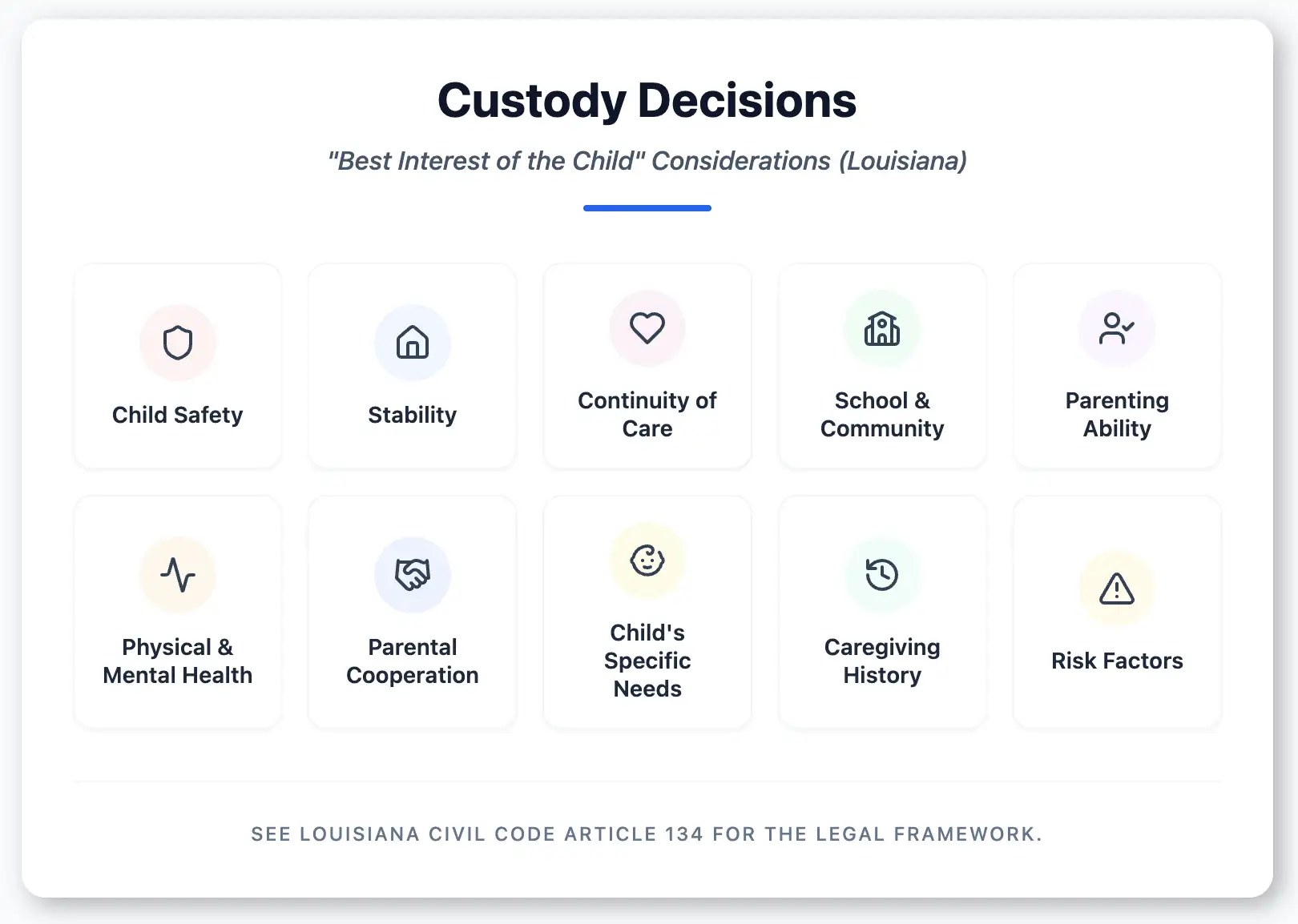 louisiana-child-custody-decisions-best-interest-factors
