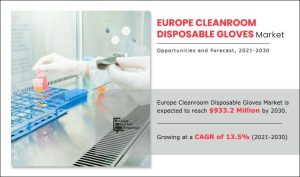 Europe Cleanroom Disposable Gloves Market