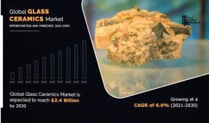 Glass Ceramics Market