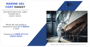 Marine Gel Coat Market