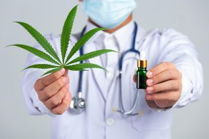 Medicinal Cannabis Compounding Market