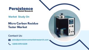Micro Carbon Residue Tester Market