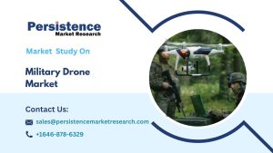 Military Drone Market