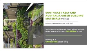 Green Building Materials in South East Asia and Australia Market