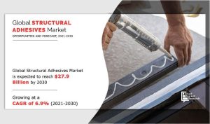 Structural Adhesives Market