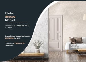 Stucco Market