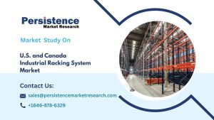 U.S. and Canada Industrial Racking System Market