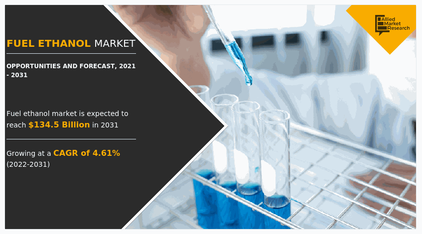 Fuel Ethanol Market