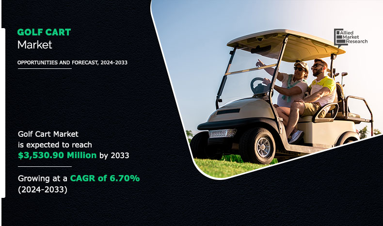 Golf Cart Market