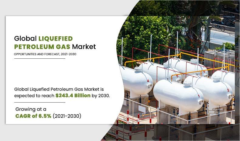 Liquefied Petroleum Gas Market