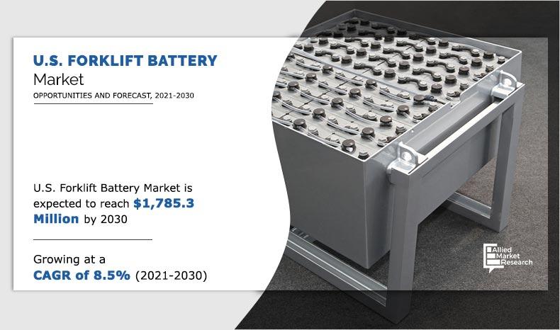 U.S. Forklift Battery Market