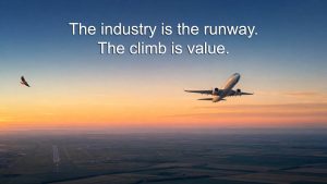 Value creators visualization showing a lone aircraft climbing into a dawn sky above a receding patchwork of land.