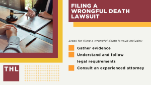 rongful death attorney Roanoke VA Brown and Brown Legal consulting with grieving family about legal options