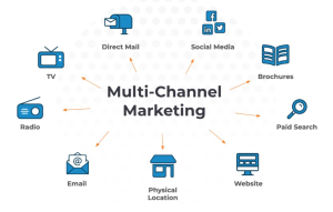 digital marketing agency team planning multichannel SEO and direct mail retargeting strategy