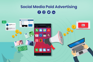 paid social media advertising campaign management on Facebook and Instagram representing a targeted paid social media advertising strategy for business growth