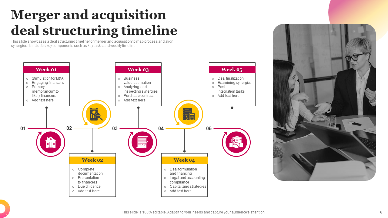 What International Corporate Lawyers Netherlands M&A Deals Actually Require