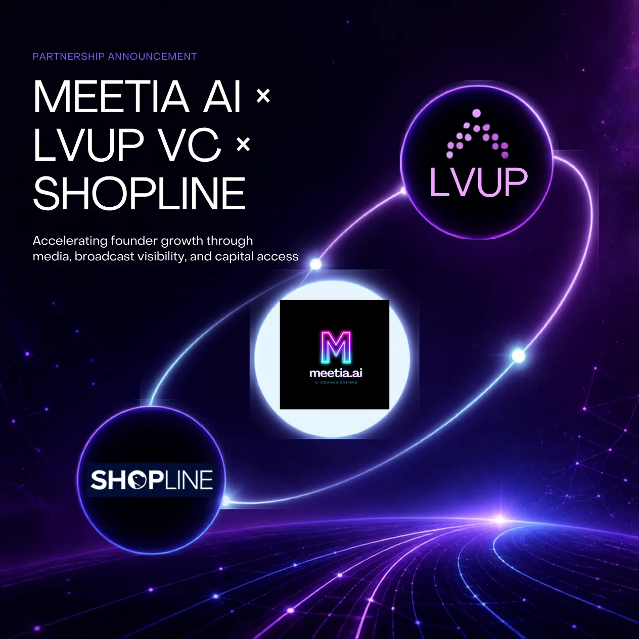 How MEETIA AI and LvlUp VC Are Rewriting the Rules of Startup Media & Capital Formation