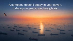 Zombie portfolio companies visualization showing anchored cargo ships in a still dawn harbor with one open channel of light