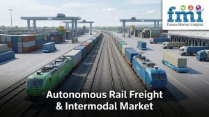 Autonomous Rail Freight & Intermodal Market