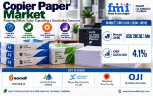 Copier Paper Market