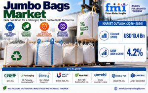 Jumbo Bags Market