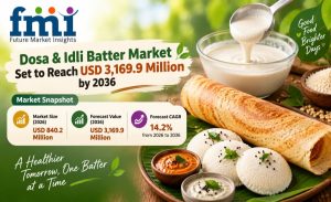 Dosa & Idli Batter Market