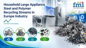 Household Large Appliance Steel and Polymer Recycling Streams in Europe Industry