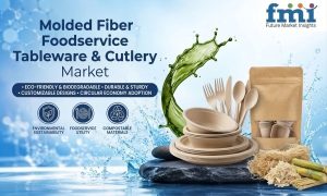 Molded Fiber Foodservice Tableware & Cutlery Market
