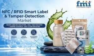NFC / RFID Smart Label & Tamper-Detection Market