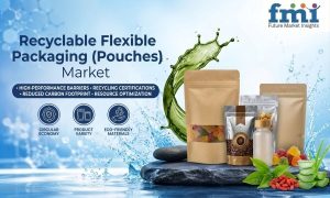 Recyclable Flexible Packaging (Pouches) Market