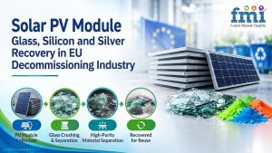 Solar PV Module Glass, Silicon and Silver Recovery in EU Decommissioning Industry