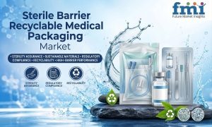 Sterile Barrier Recyclable Medical Packaging Market
